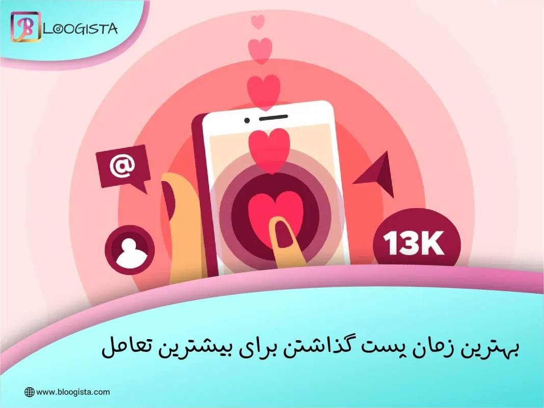 بهترین زمان پست گذاشتن برای بیشترین تعامل